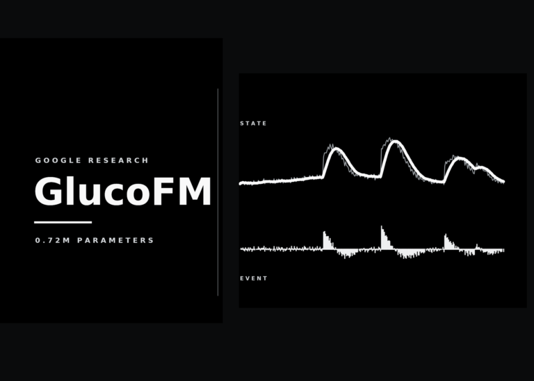 Google Research Details GlucoFM Model for Continuous Glucose Monitoring
