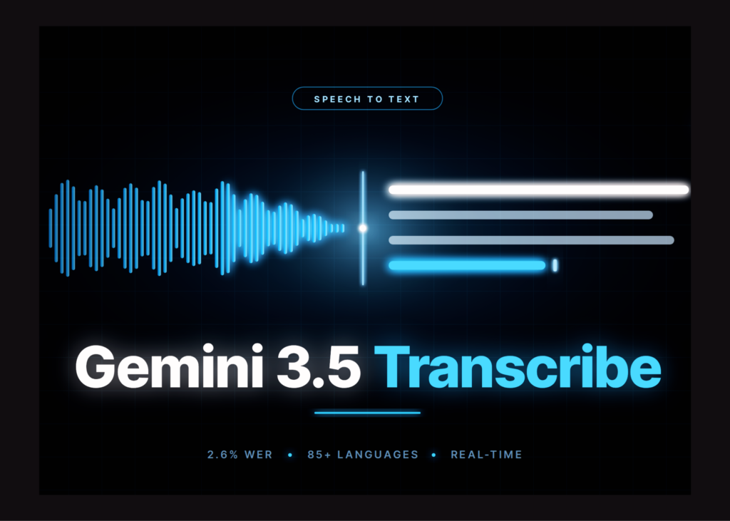 Google AI Launches Gemini 3.5 Transcribe Model