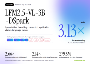 Liquid AI Releases LFM2.5-VL-3B-DSpark