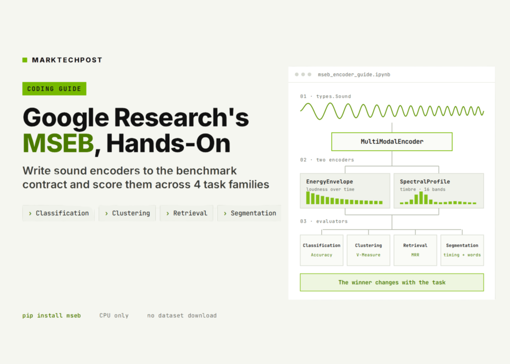 A Coding Guide to Google Research’s MSEB Framework