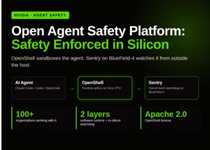 NVIDIA Launches Open Agent Safety Platform