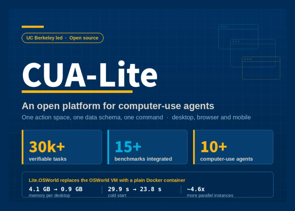 UC Berkeley Releases CUA-Lite for Computer-Use Agents