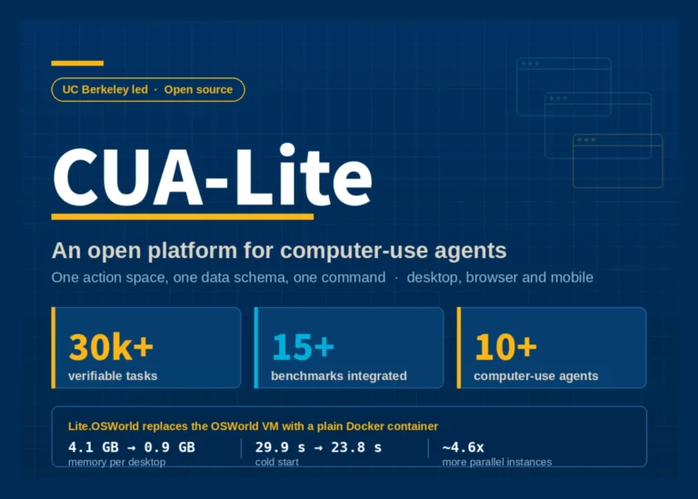 UC Berkeley Releases CUA-Lite for Computer-Use Agents