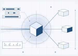 Perplexity Introduces Photon Rust Retrieval Engine