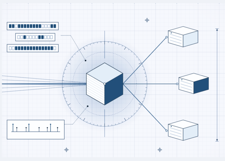 Perplexity Introduces Photon Rust Retrieval Engine