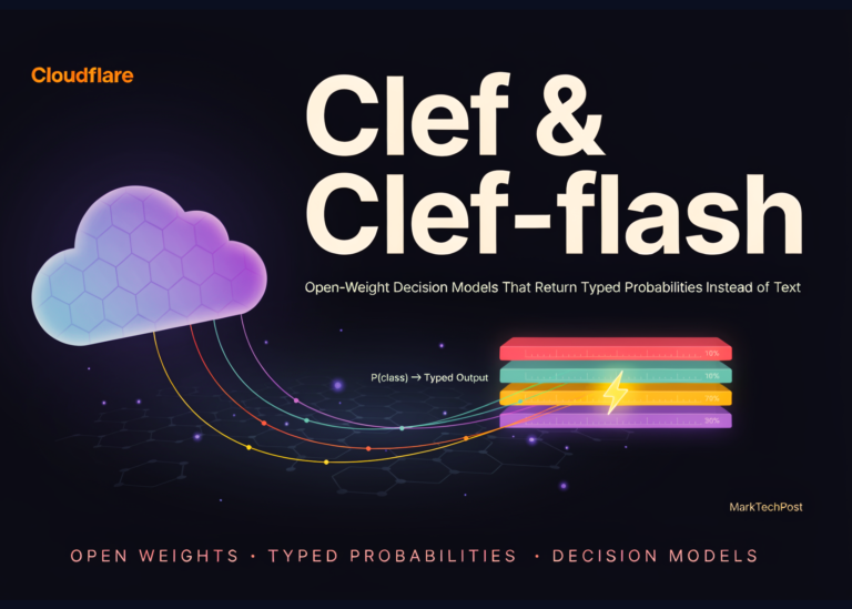 Cloudflare Releases Clef and Clef Flash Open-Weight Models